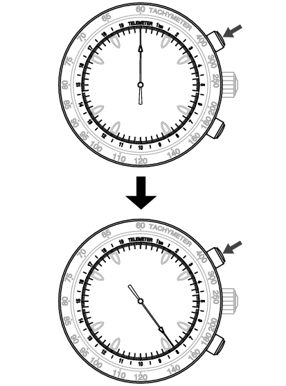 credor_6S_TELEMETER-1 V + TELEMETER(6S)-1 V